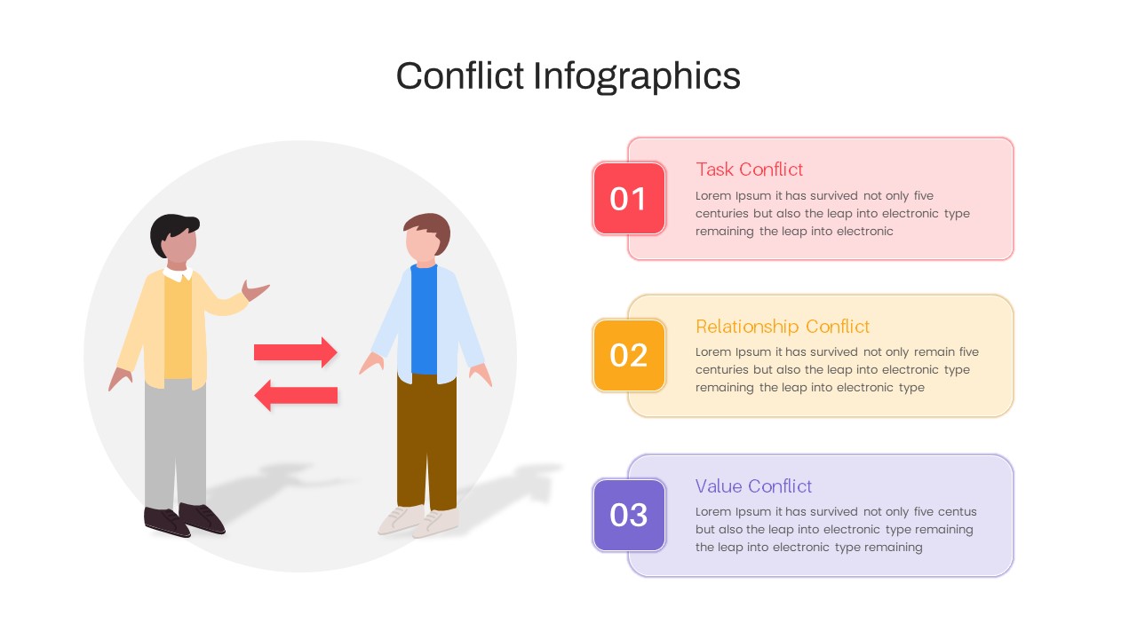 Types of Conflict PowerPoint Template
