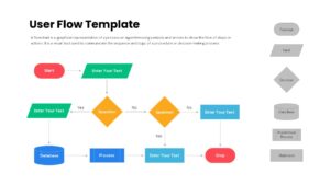 User Flow PowerPoint Template