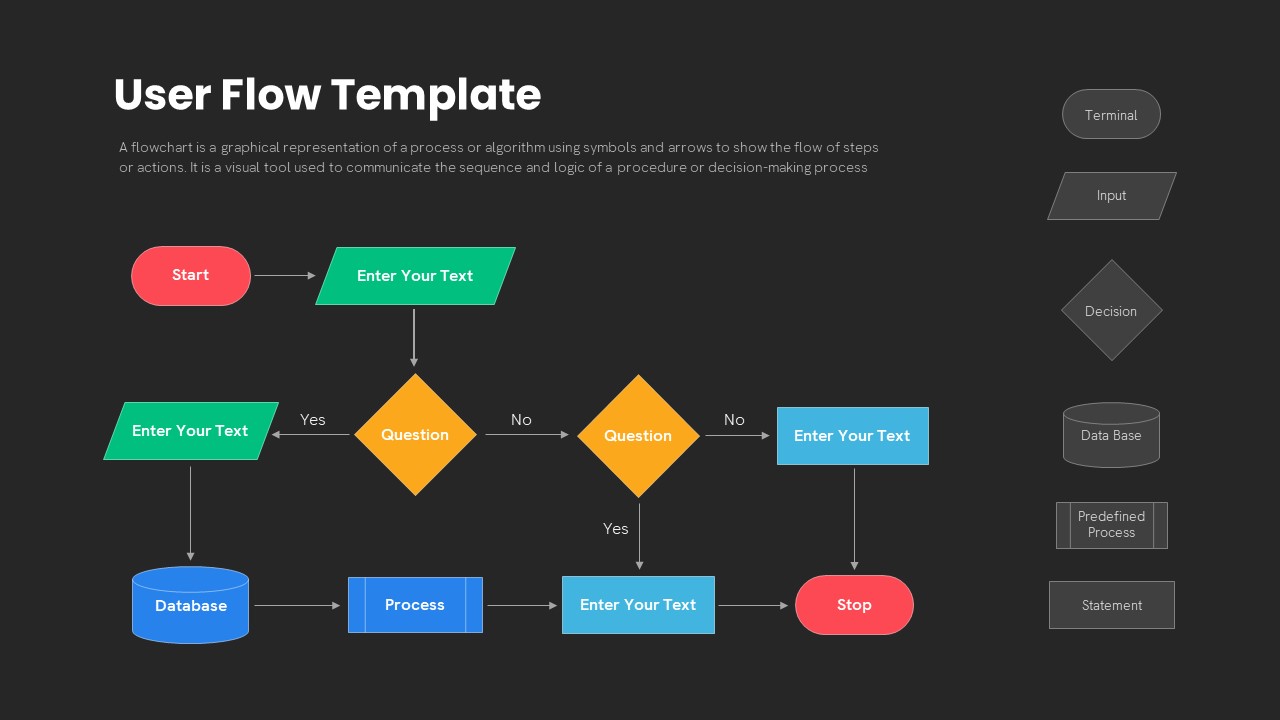 User Flow PowerPoint Template Dark