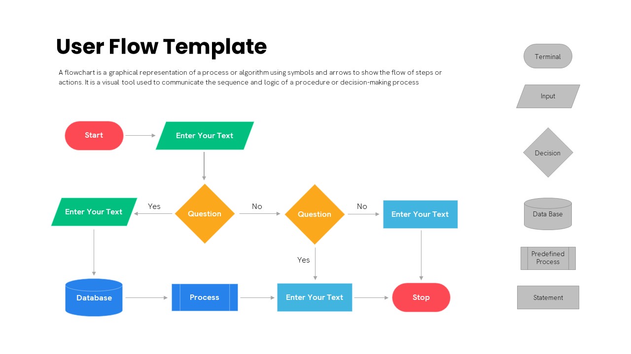 User Flow PowerPoint Template