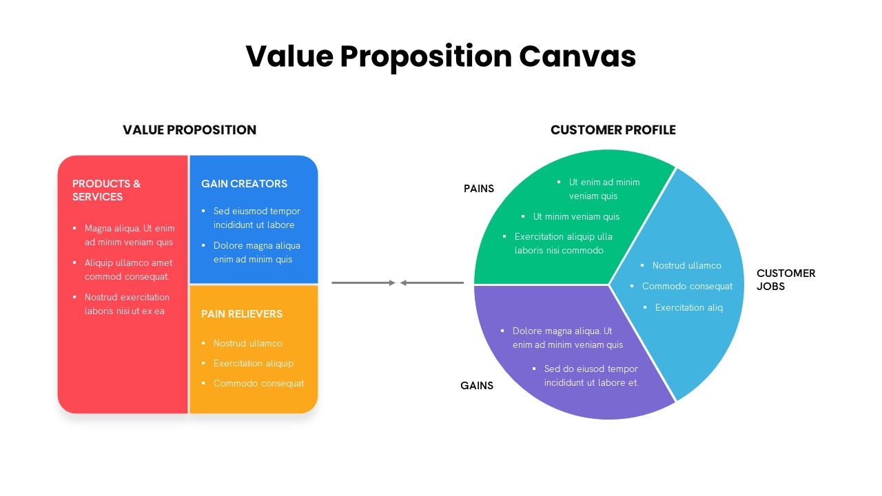 Volume Proposition Canvas PowerPoint Template