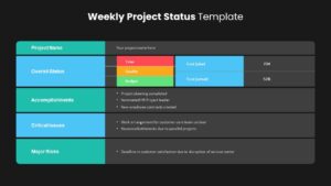 Weekly Project Status PowerPoint Template Dark