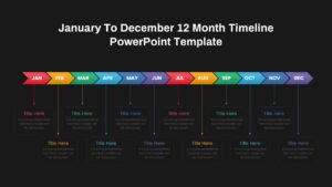 12 month timeline powerpoint