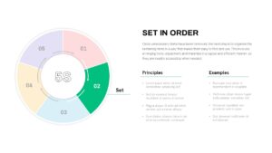 5s Infographic Slide Template