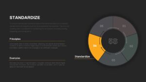 5s Methodology PowerPoint Template 3