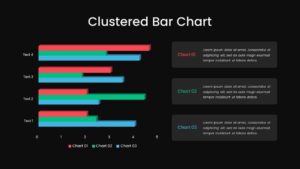 Clustered Bar Chart PPT Template