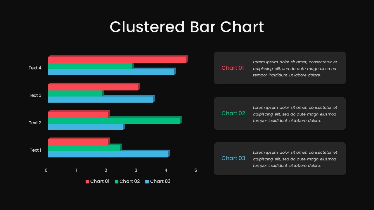Clustered Bar Chart Powerpoint Template Slidebazaar 4773
