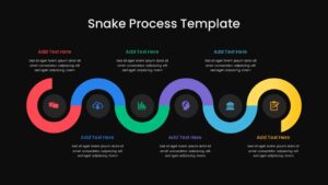 Colorful Snake Process PowerPoint Template