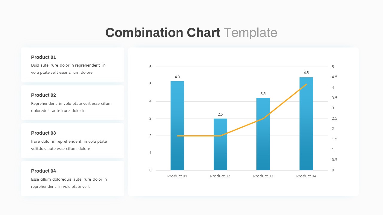 Combination Chart PowerPoint Template