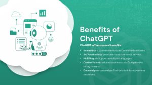 Free ChatGPT Infographic PowerPoint Templates Benefits Of ChatGPT