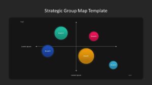 Free Strategic Group Map PPT Template