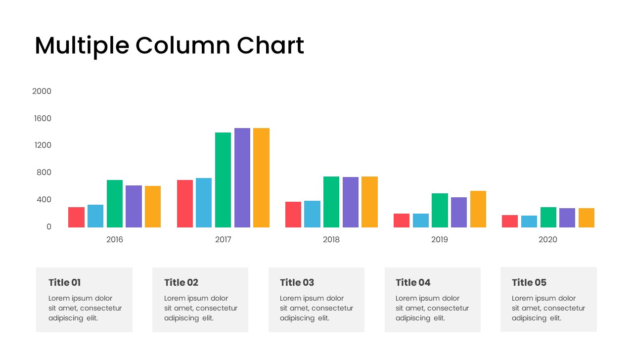 Multiple Column Chart PowerPoint Template