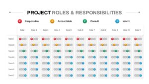 Project Kickoff Meeting Deck Responsibilities PPT Template