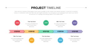 Project Kickoff Meeting Deck Timeline PowerPoint Template