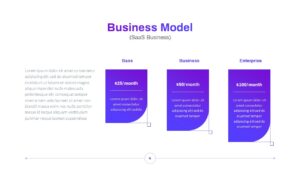 SaaS Business Model Pitch Deck PowerPoint Template