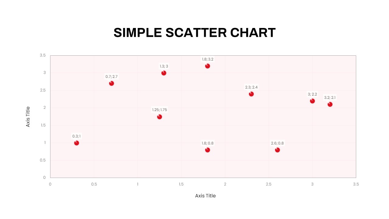 Simple Scatter Chart PowerPoint Template