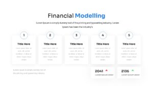 financial modelling powerpoint slide