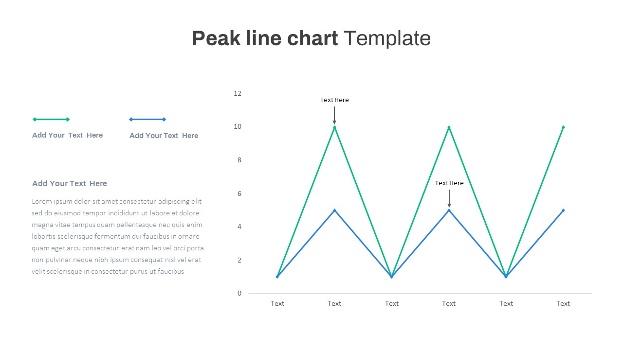 peak line graph in powerpoint
