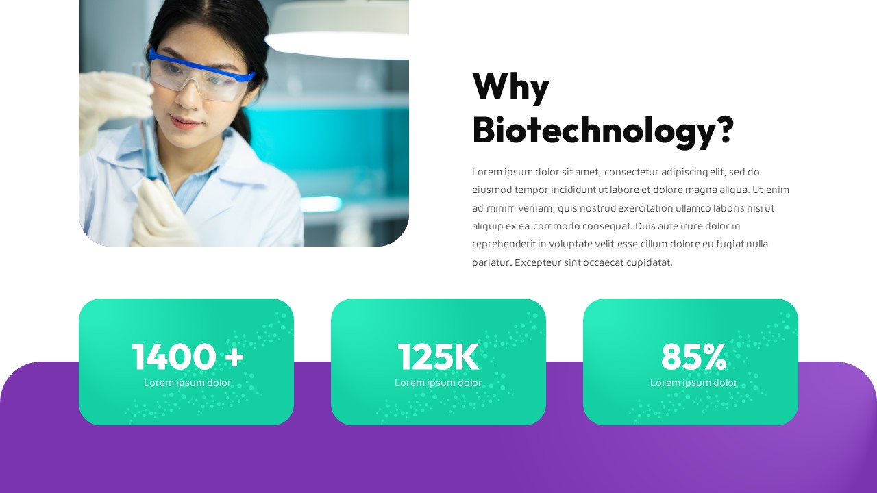 why biotechnology ppt