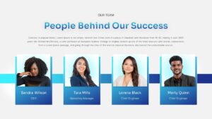 3D Printing team PowerPoint Template