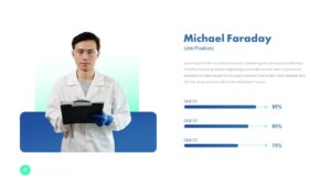 Biotech Startup PowerPoint Deck Template10