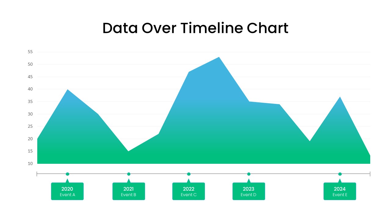 Data Over Time Line Chart PowerPoint slide