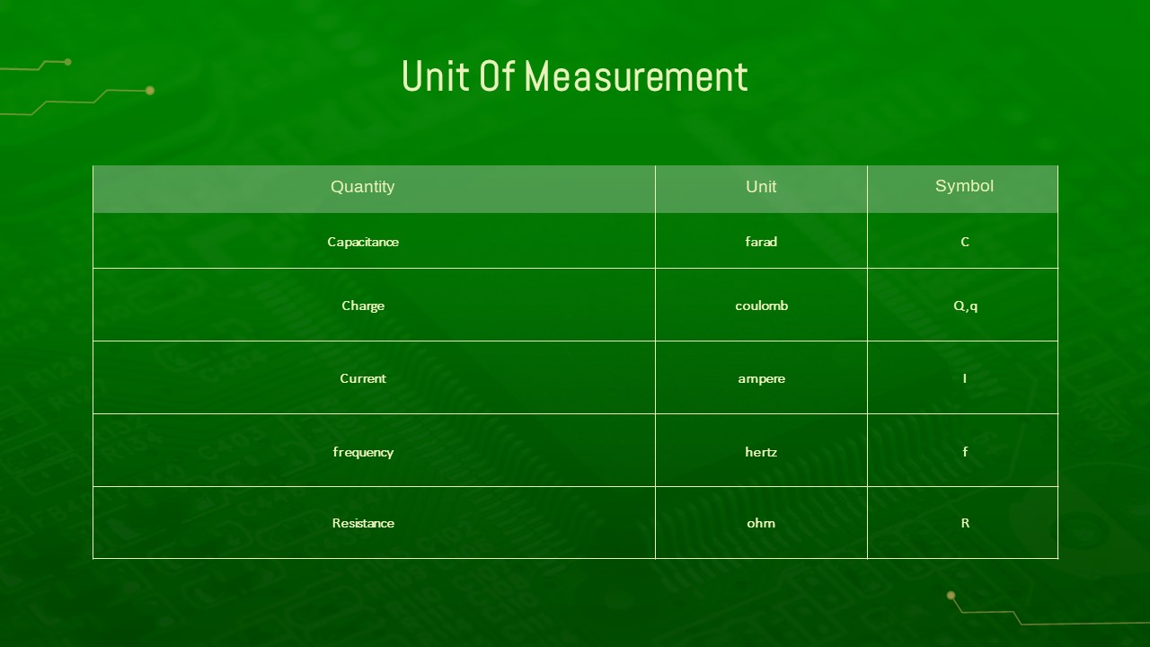 Electronics PowerPoint Pitch Deck Template9