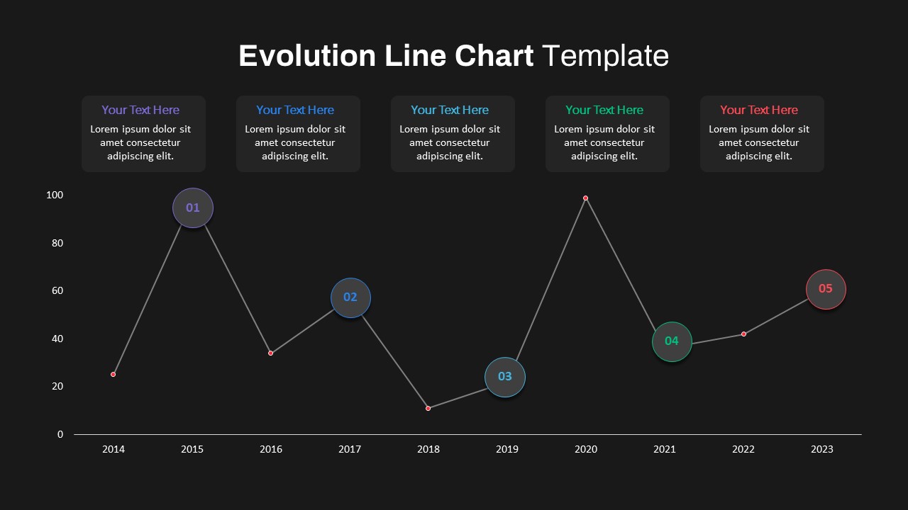 Evolution Line Chart PowerPoint Template Dark