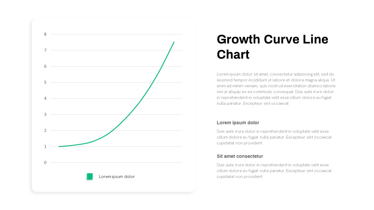 Growth Curve Line Chart PowerPoint Template