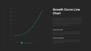 Growth Curve Line Chart Ppt Template