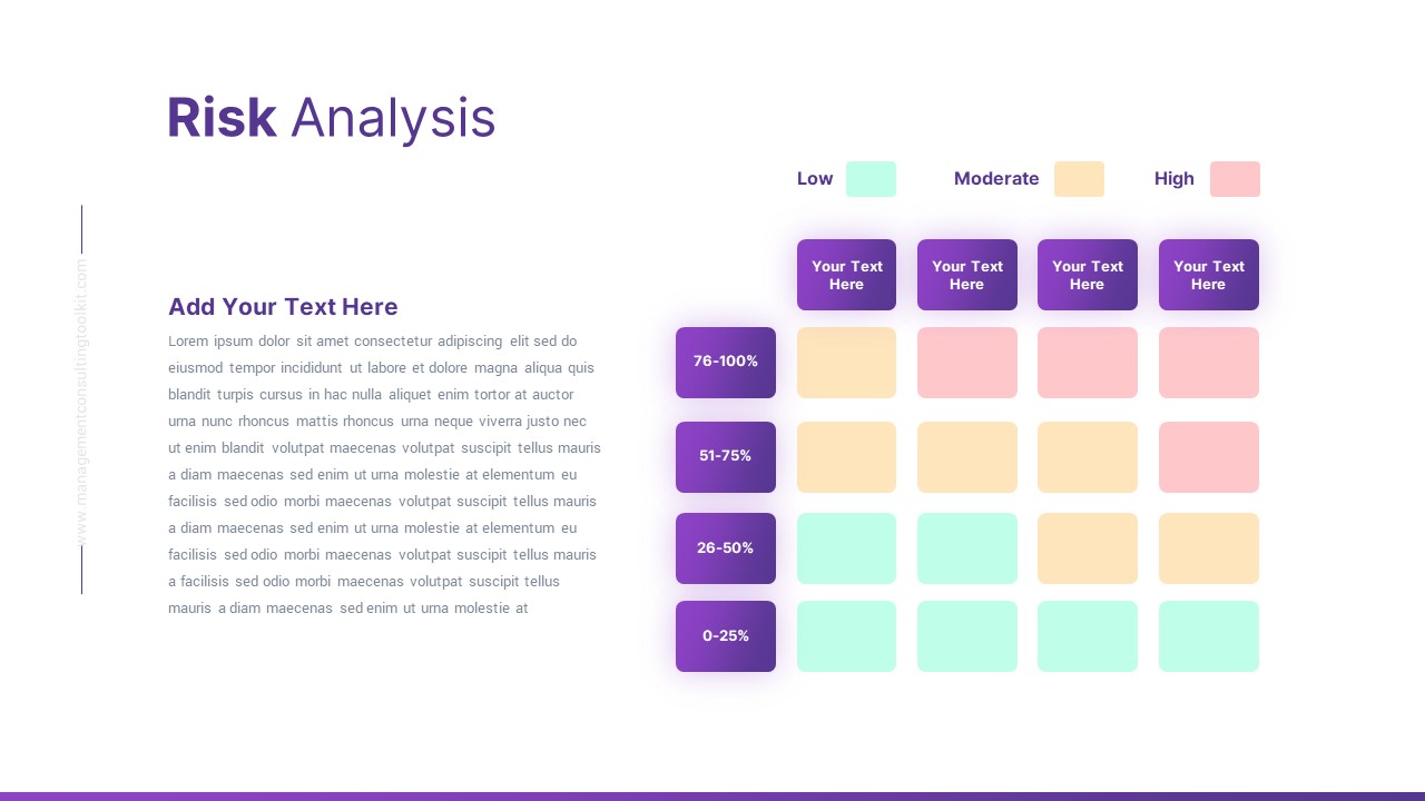 Management Consulting Toolkit PowerPoint Template risk analysis