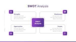 Management Consulting Toolkit PowerPoint Template swot analysis