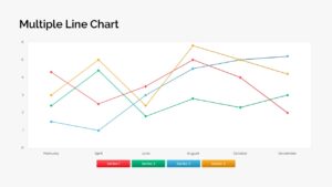 Multiple Line Chart PowerPoint Template