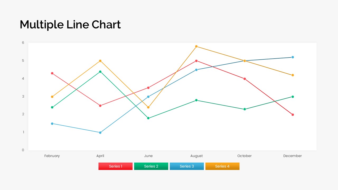 Graph Chart Template