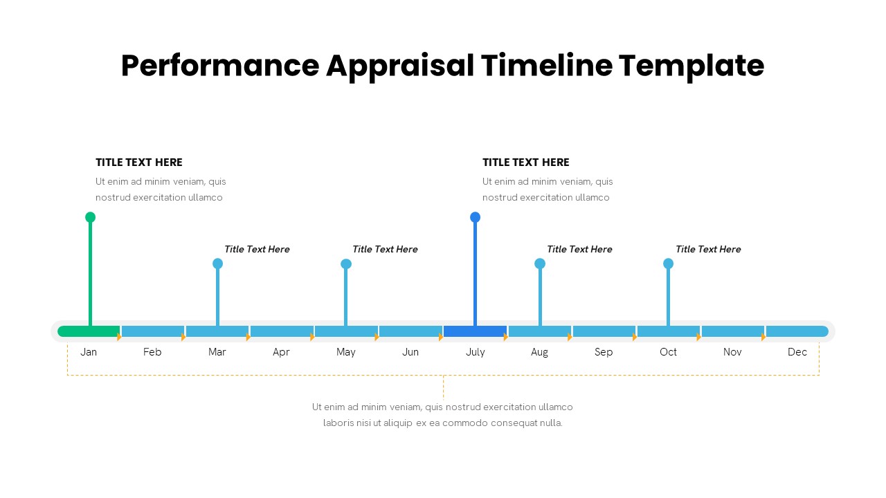 Performance Appraisal Timeline Template