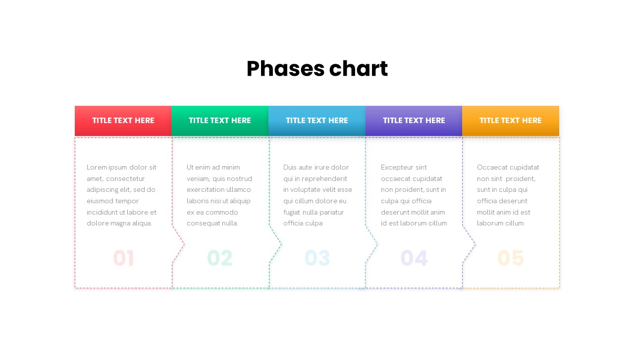 PowerPoint Template With 5 Phases