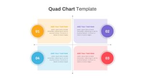 Quad Chart PPT Slide Template