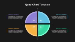 Quad Chart PowerPoint Presentation Template Dark