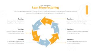 Quality Control Presentation Lean Manufacturing Template