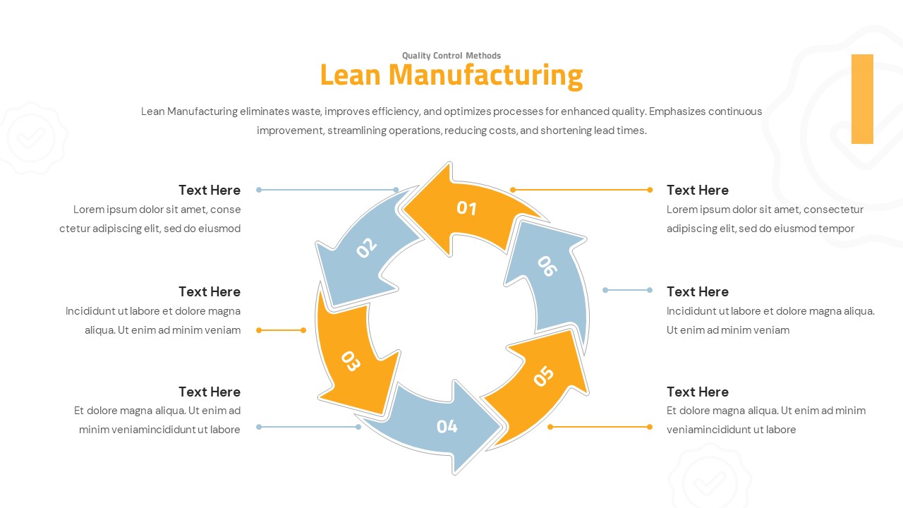 Quality Control Presentation Lean Manufacturing Template