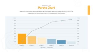 Quality Control Presentation Pareto Chart Template