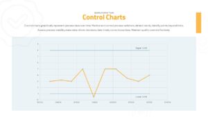 Quality Control Presentation Template 01