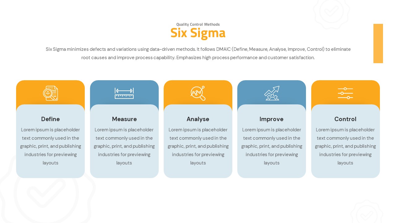 Quality Control Six Sigma Presentation Template