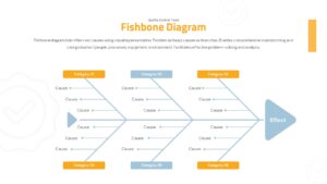 Quality Control Template Fishbone Diagram Slide