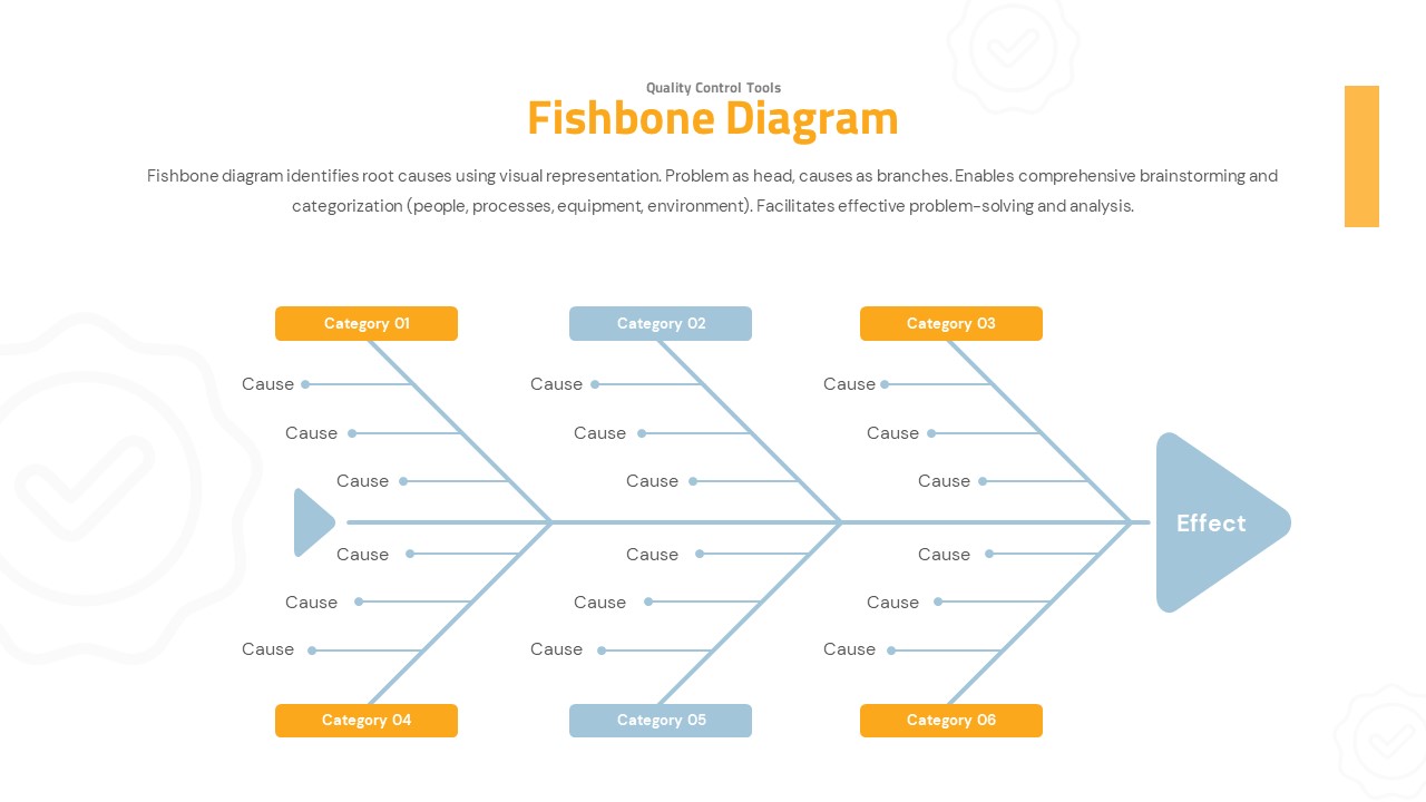 Quality Control Template Fishbone Diagram Slide