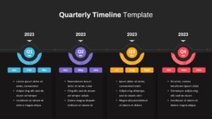 Quarterly Timeline PowerPoint Template Dark