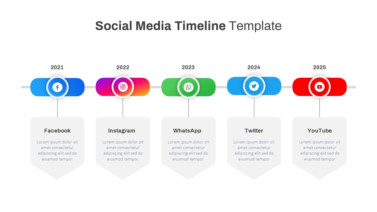 Social Media Timeline Template