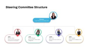 Steering-Committee-PowerPoint-Template