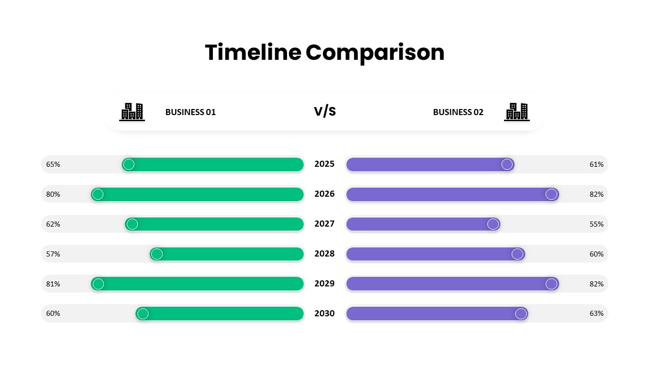 Timeline Comparison PowerPoint Template