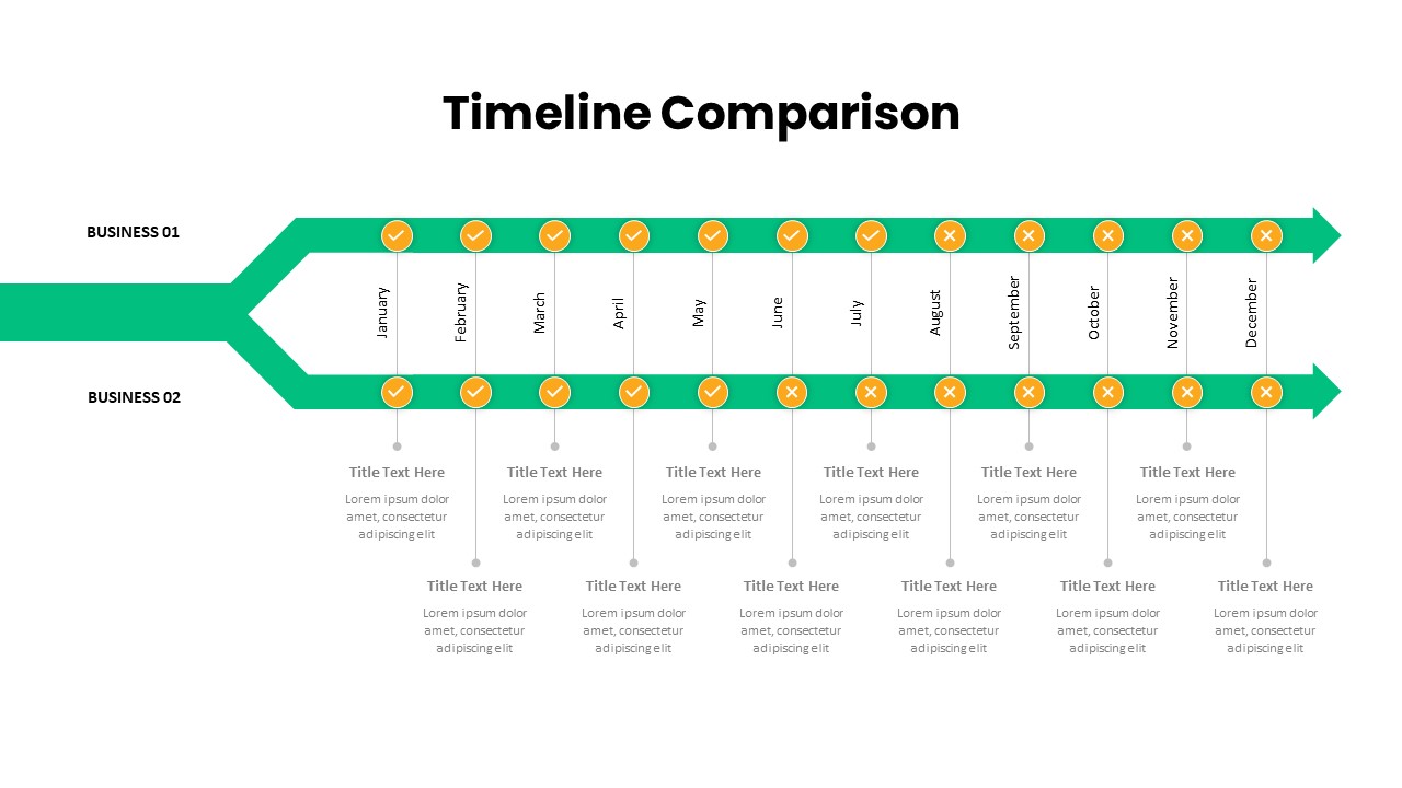 Timeline Comparison PowerPoint Template - SlideBazaar